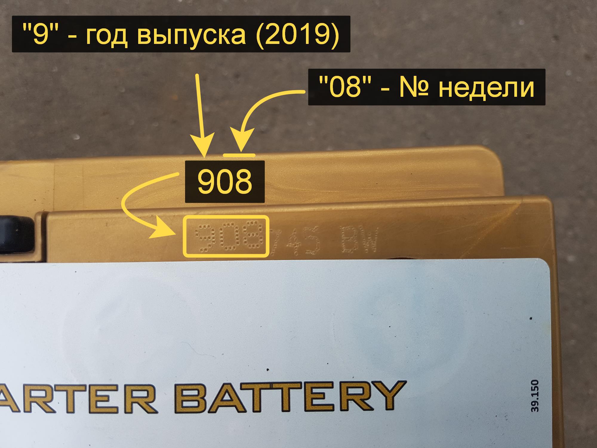 Дата выпуска аккумулятора атлант